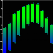 With 100,000 SDK Downloads, Mobile Development Platform Codename One Comes Out of Beta With 1.0 Launch